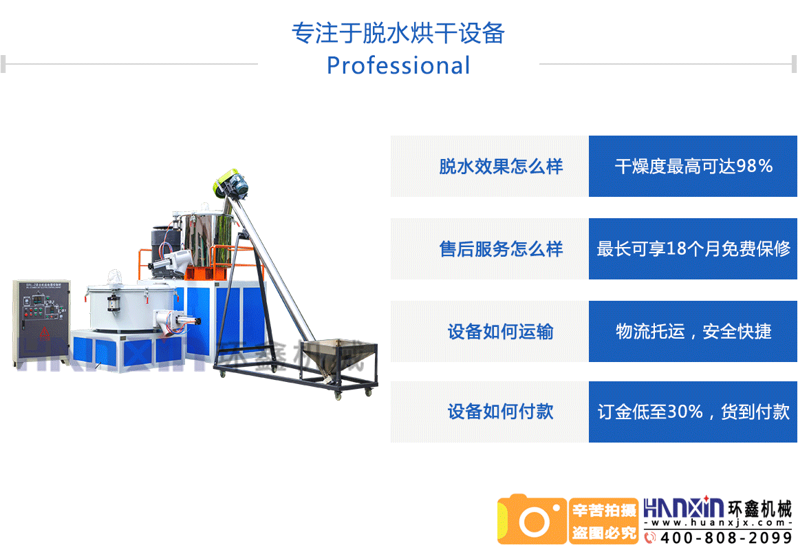 高速混合機(jī)操作規(guī)程